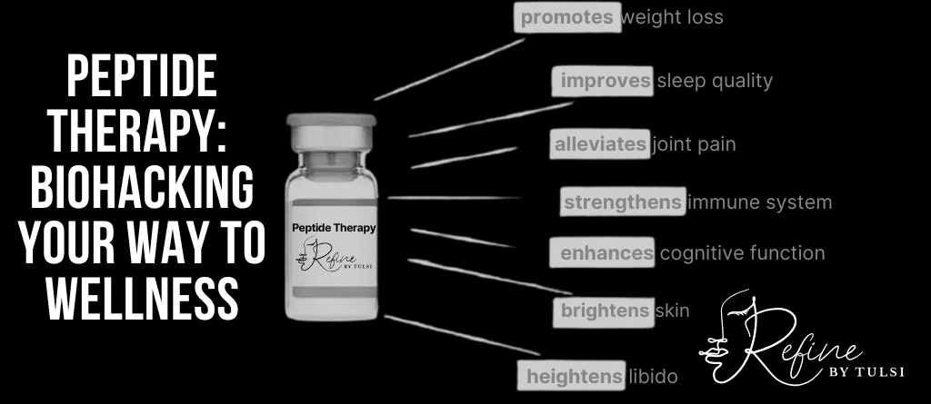 cjc-1295 ipamorelin benefits perimenopause women Peptide Therapy for Men Over 40 | Refine by Tulsi